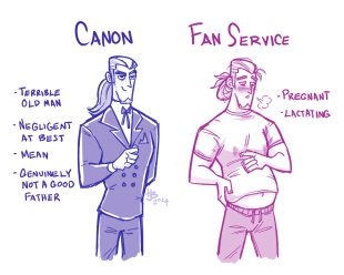 Canon vs Fan Service